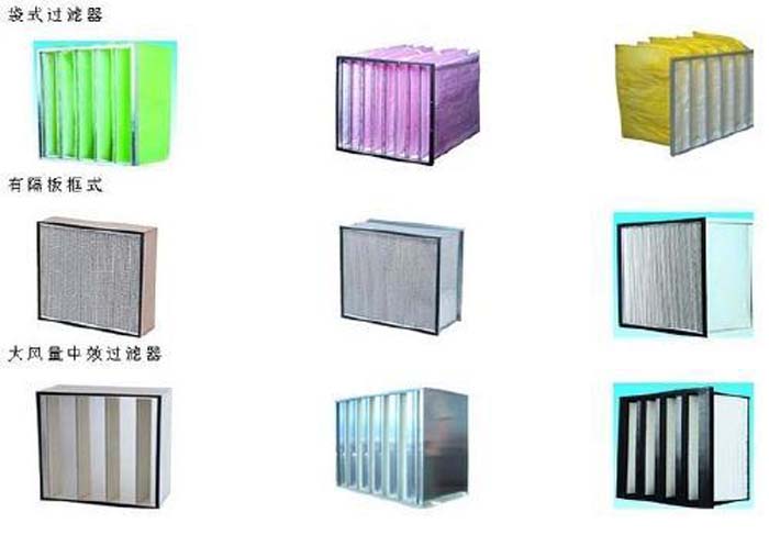 中效过滤器主要是做为一般空调系统的最后过滤器和净化空调系统的预过滤器,以过滤大气中的≥1μm颗粒灰尘。 中效过滤器主要是做为一般空调系统的最后过滤器和净化空调系统的预过滤器,以过滤大气中的≥1μm颗粒灰尘。