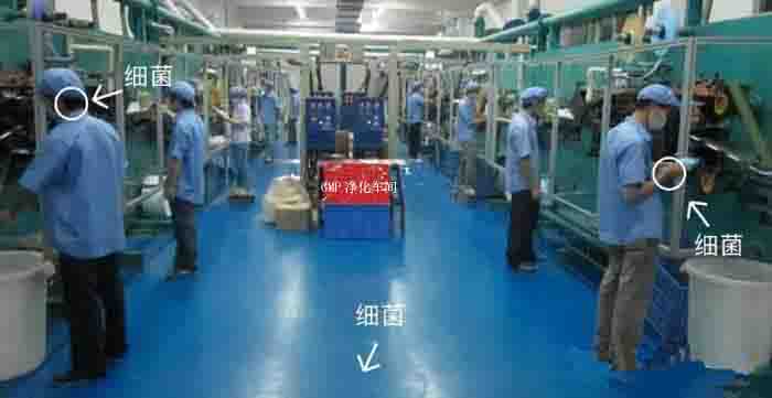 无尘车间